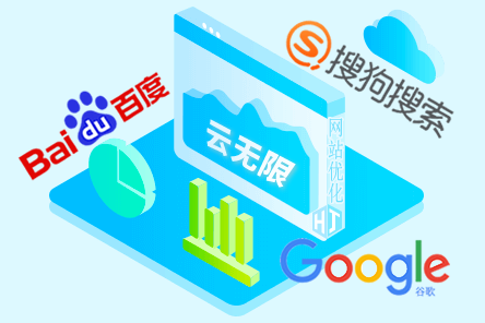 NAP一致性